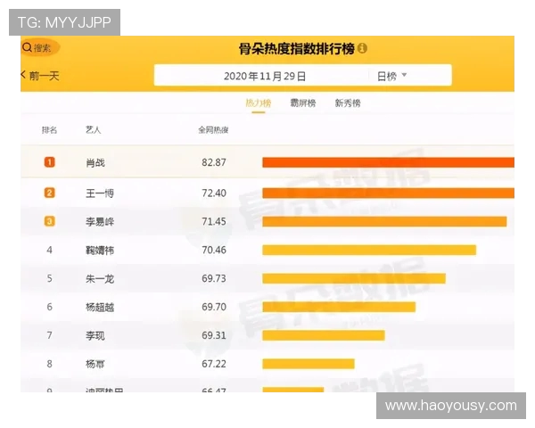滑板心理素质实力榜单权威发布引发热议与关注